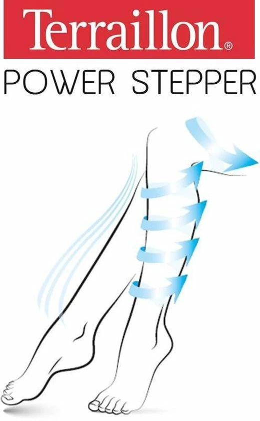 Terraillon Power Stepper - Bloedcirculatieapparaat - Afbeelding 4