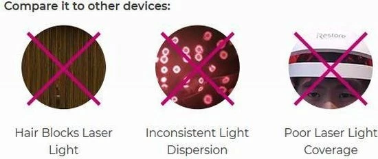 HairMax Laserband 82 - Afbeelding 15