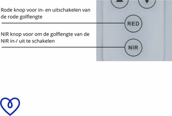 Magnificos - Infraroodlamp - Warmtelamp - Infrarood Panelen - Lichttherapie - Rood Licht Therapie - 180 Led Lampen ? 5W - Afbeelding 13