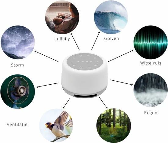 Merkloos CE Keurmerk White Noise Machine - Baby Muziekdoos - Witte Ruis Baby - Baby White Noise - Baby Slaaphulp - Baby Slaap Geluidsmachine - Muziekdoosje - Baby Ruismachine - Witte Ruis Machine Baby - CE | USB Oplaadbaar | Wit - Afbeelding 7