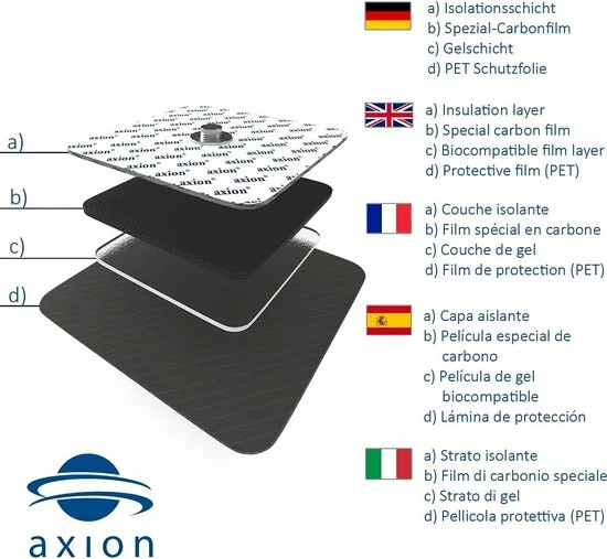 Axion - Nek Elektrode Pad 33x4 Cm - EMS En TENS - Herstel - Spier- En Gewrichtspijn - Zelfklevend - Afbeelding 3