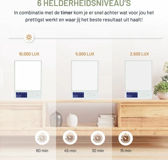 LIROMA? Daglichtlamp - Blauw En Wit Licht - 10.000 LUX - Timer - Lichttherapie - Bureaulamp - Black Friday 2022 Deals - Afbeelding 9