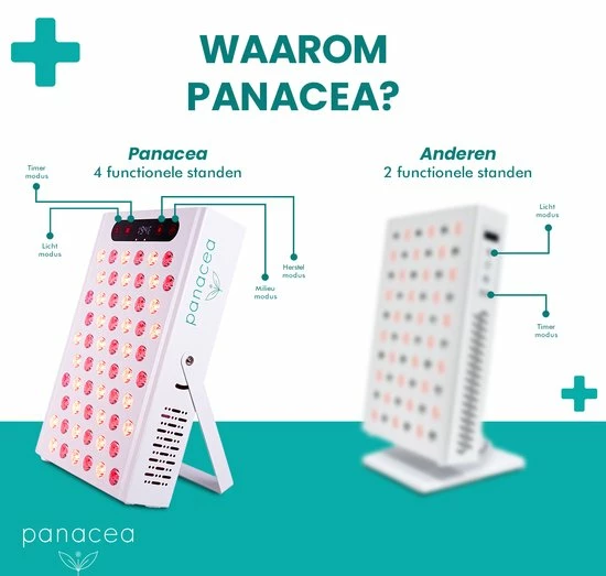 Panacea Infrarood Lamp LED Rood En Infrarood Therapie - Collageen Product - Spieren En Gewrichten - 300w - 60 LED's - Afbeelding 8