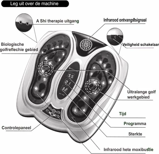 Better Life Elektrisch Voetmassage Apparaat Op Basis Van Biologische Magnetische Golftherapie - Stimuleert De Bloedsomloop - Vermindert Vochtophoping - Bloedcirculatie Apparaat - Spierstimulatie - Afbeelding 5