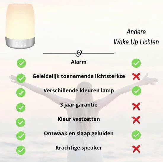 Sleep.ly Wake Up Light - 5 LED Kleuren - Natuurgeluiden - Wit - Nachtlampje - Slaaptrainer - Leeslamp - Tafellamp - Bedlamp Kinderen - Digitale Alarmklok En Wekker - Lichtwekker - Leeslampje - Wekkerradio - Wekker Met Licht - Digitale Alarmklok - Slaapwekker - Afbeelding 5