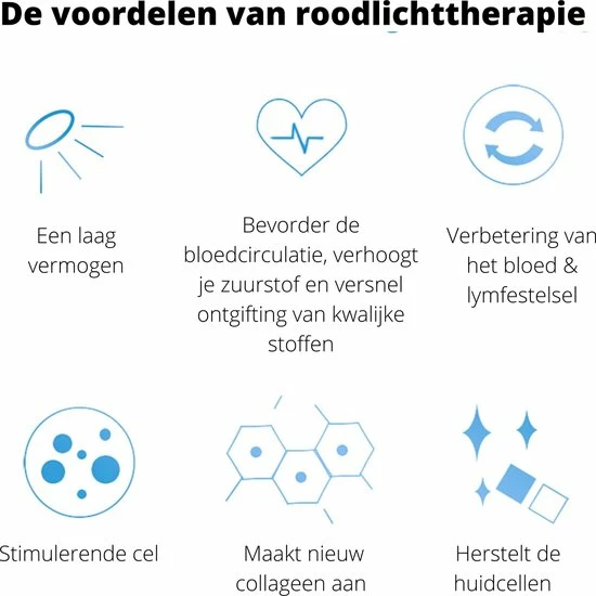 Magnificos - Infraroodlamp - Warmtelamp - Infrarood Panelen - Lichttherapie - Rood Licht Therapie - 180 Led Lampen ? 5W - Afbeelding 15