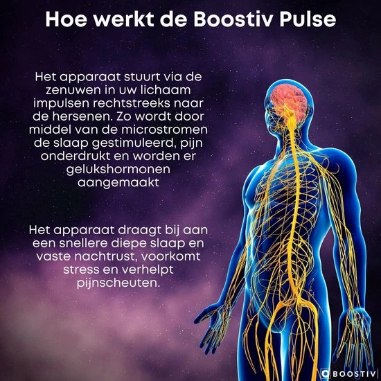 Boostiv® Sleep & Focus - Bevordering Melatonine En Serotonine Aanmaak - Frequentietherapie - Slaaphulpen - Relax - Fit - Tegen Depressie - Afbeelding 9