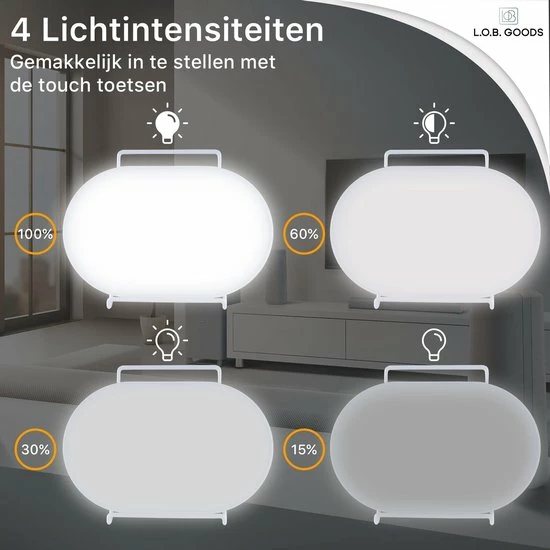 L.O.B. GOODS? Professionele LED Daglichtlamp - Lichttherapie - Energielamp - Ontspanning - Vitamine D - Afbeelding 2