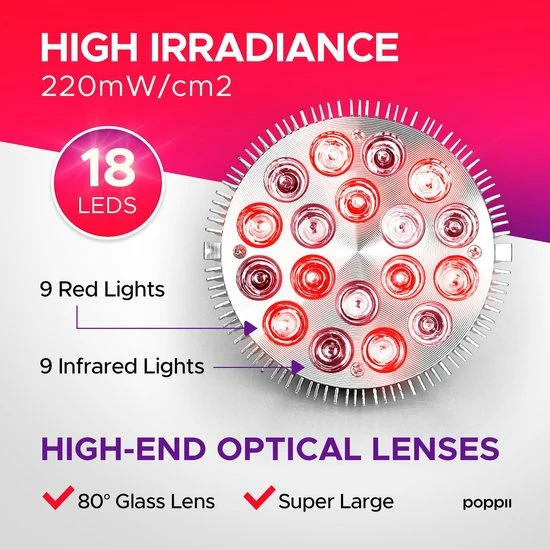 POPPI Infrarood Lamp IR237 54W - Rood & Infrarood Lichttherapie Lamp Met 18 LED's - 660nm/850nm- Draagbare Reislamp - Hoge Stralingssterkte - Lichttherapie Apparaat Voor Depressie, Anti-aging, Pijnbestrijding, Spierherstel + INCL Reistas - Afbeelding 9