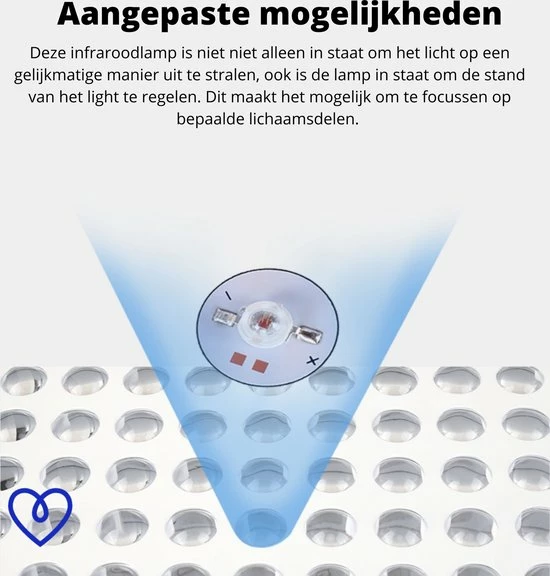 Magnificos - Infraroodlamp - Warmtelamp - Infrarood Panelen - Lichttherapie - Rood Licht Therapie - 180 Led Lampen ? 5W - Afbeelding 5