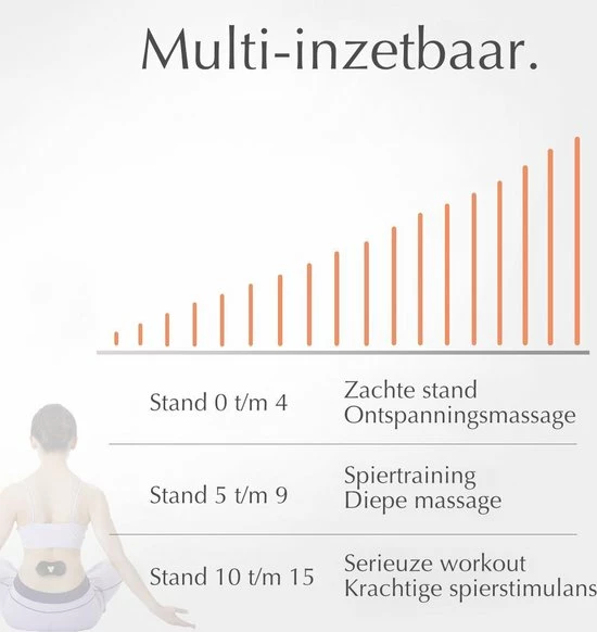 Blooming Baobab EMS Masseur - Elektrodentherapie Apparaat - Massageapparaat - Nek Massage - Rug Massage - Schouder Massage - Spier Massage - Draadloos Met Afstandsbediening - Zes Verschillende Standen - Oplaadbaar - Incl 2 Gelpads - Zwart - Afbeelding 5