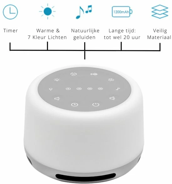 Merkloos CE Keurmerk White Noise Machine - Baby Muziekdoos - Witte Ruis Baby - Baby White Noise - Baby Slaaphulp - Baby Slaap Geluidsmachine - Muziekdoosje - Baby Ruismachine - Witte Ruis Machine Baby - CE | USB Oplaadbaar | Wit - Afbeelding 5