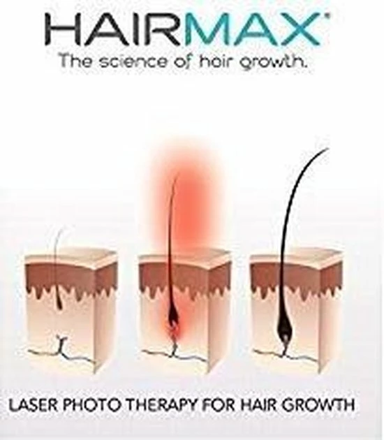 HairMax Laserband 82 - Afbeelding 8