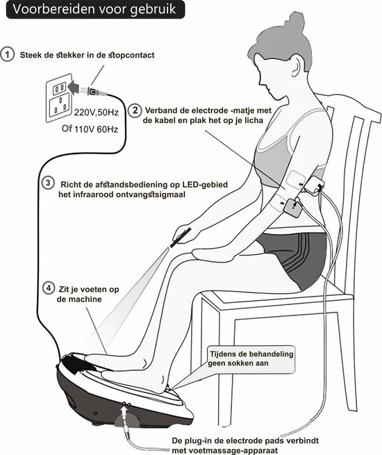 Better Life Elektrisch Voetmassage Apparaat Op Basis Van Biologische Magnetische Golftherapie - Stimuleert De Bloedsomloop - Vermindert Vochtophoping - Bloedcirculatie Apparaat - Spierstimulatie - Afbeelding 8